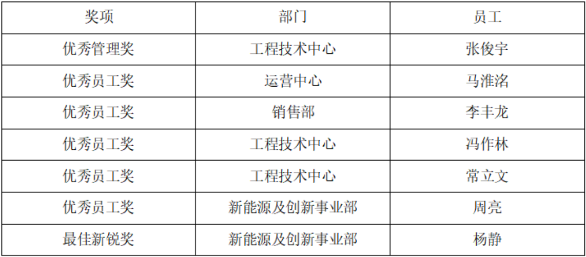 1705284597753048.png 5.png